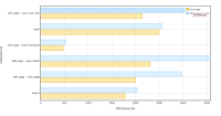 without-index.jpg