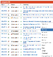 IE9_gadget_from_JIRA_6_0_5.png