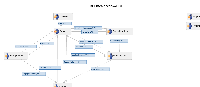 BPOS-Workflow-DOC.png