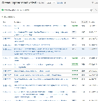 JIRA Agile Most Voted.jpg
