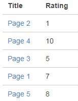 rating_01.jpg