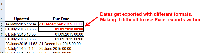 date-format-excel-export-issues.png