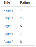 rating_01.jpg