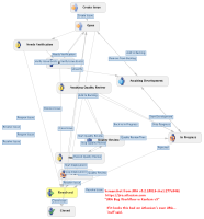 kanban-mess.png