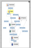 workflow-bug.jpg