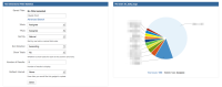 jira_dashboard_pie_chart_working.png