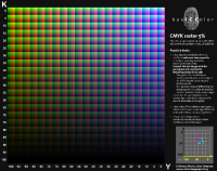 SourceProfileTest_CMYK_5percent-en.jpg