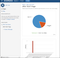 verified-pie-chart-and-create-vs-resolved.png