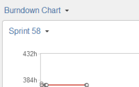 burndown.png