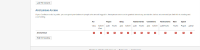 Confluence External Knowledgebase Space Permissions (no anonymous).jpg