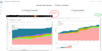 Cumulativeflow_CustomeContentforJira.png