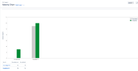 velocityreport.png