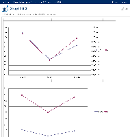 Graph2003.png