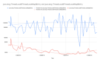 java.lang.ThreadLocal.png