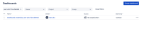 Dashboard - Step 2. dashboard viewable by other users before user is deleted.png