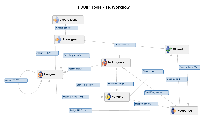 Workflow from Designer.png