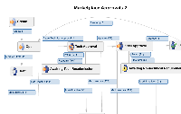 Marketplace-Approvals-2.png