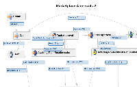 Marketplace-Approvals-2b.png