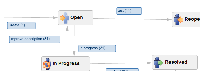 EditWorkflow.PNG