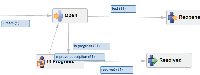 ViewWorkflow.PNG