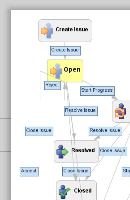 workflow-bug.jpg
