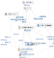 kanban-mess.png