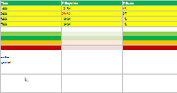 broken Excel charts in Chrome27.png